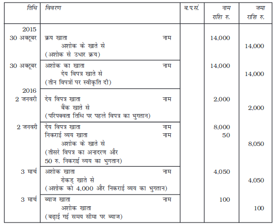 Screenshot_2019-06-13 Chapter 8 pmd - Chapter 8 - 311-352 pdf(50)
